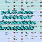 สกอร์สูงครึ่งแรก